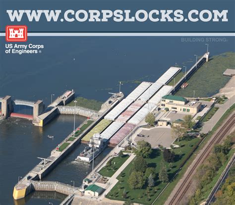 corps lock queue|Corps Locks .